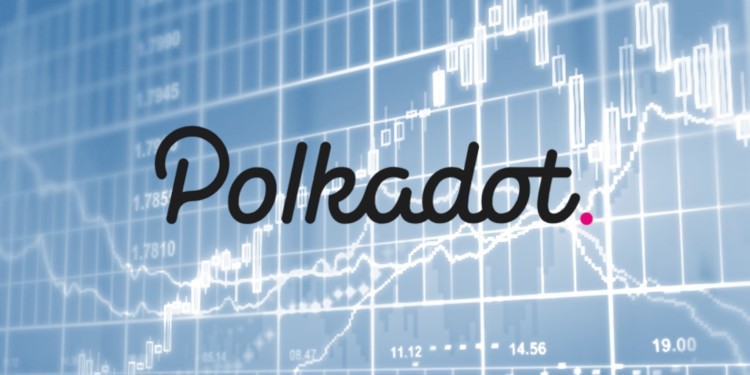 不甩上線風波，Polkadot 代幣 “DOT” 漲逾 220%！加密基金分析師：將躍升市值前三