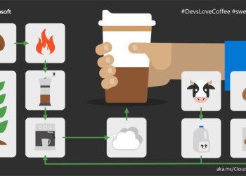 想扭轉剝削罵名？星巴克實現「雙向」咖啡豆產銷鏈上追蹤，由Azure區塊鏈支持