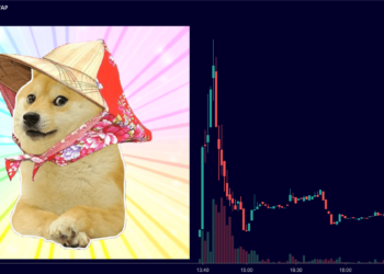 DeFi 事件整理｜台灣 Hakka Finance 上架 Uniswap，飆漲 200 倍後暴跌 90% 引爭議？