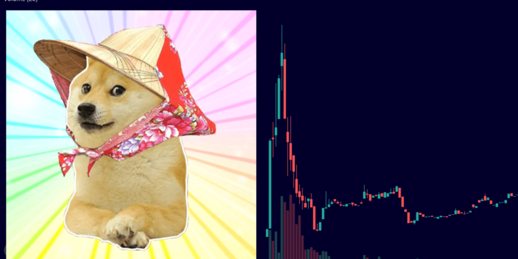 DeFi 事件整理｜台灣 Hakka Finance 上架 Uniswap，飆漲 200 倍後暴跌 90% 引爭議？