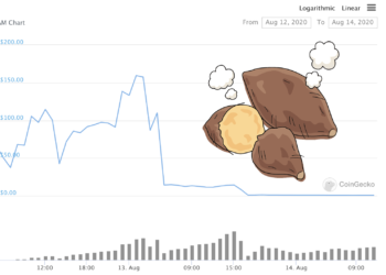 挖蕃薯崩潰風波｜技術解析：YAM 的「一行程式碼」如何蒸發數億美元？