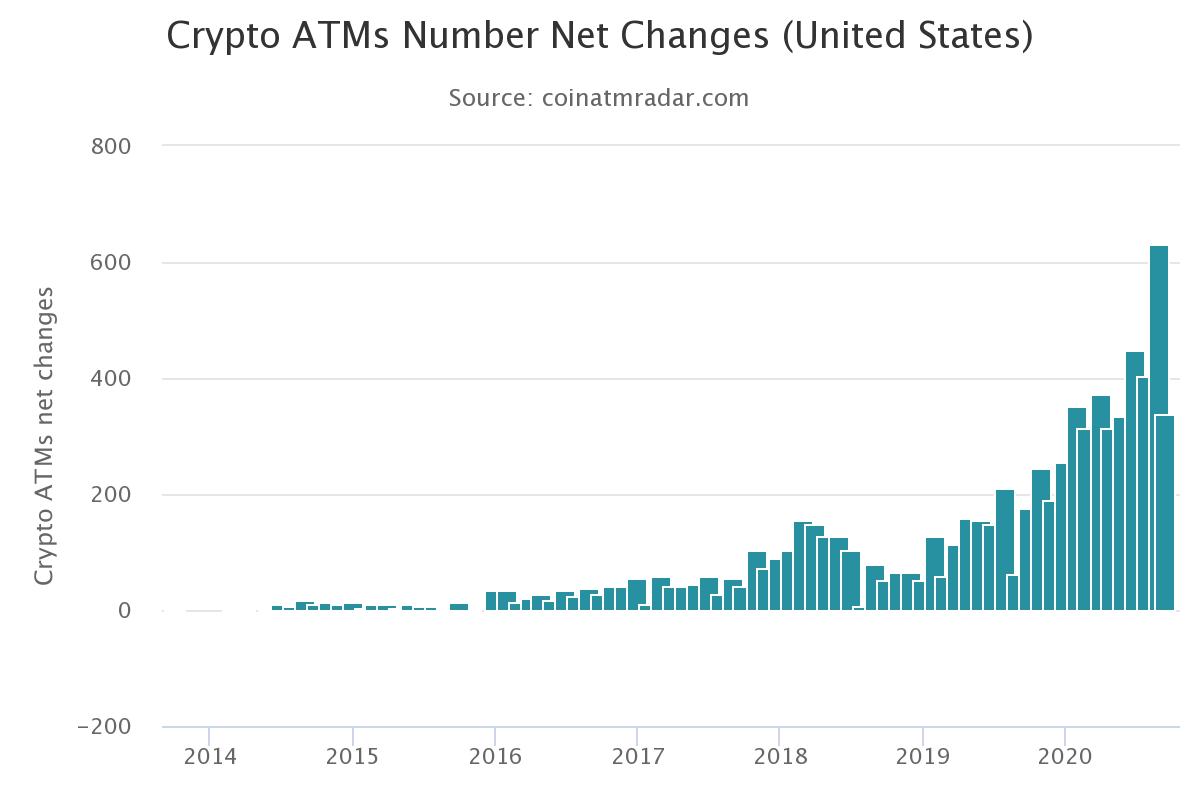 Btm 虛擬 貨幣 (94) 사진
