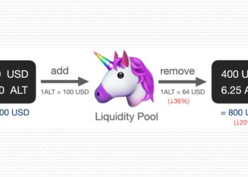 專欄觀點｜無常損失讓你賠更多？淺談無常損失 (Impermanent Loss) 及避險方式