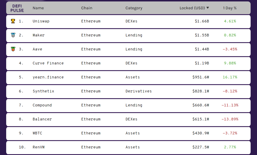 動區動趨-最具影響力的區塊鏈新聞媒體