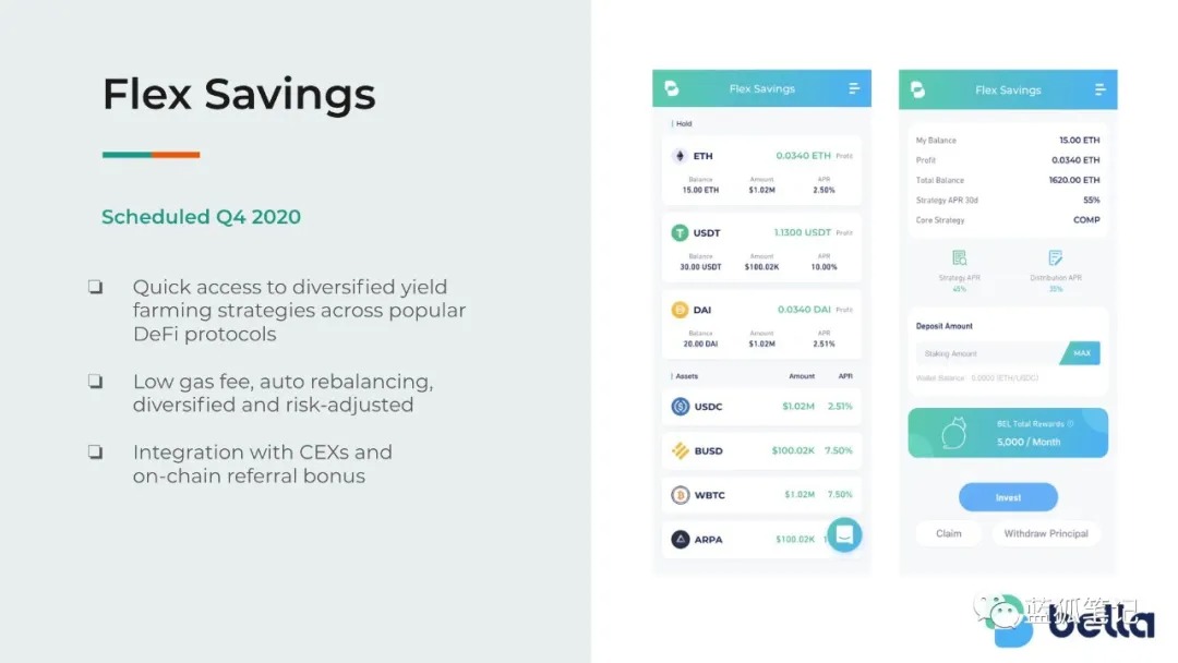 Bella儲蓄 | 動區動趨-最具影響力的區塊鏈新聞媒體