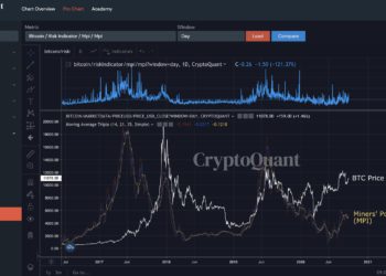 近兩月爆發小規模「礦工拋售潮」， CryptoQuant 執行長：不足以阻擋下一輪比特幣牛市