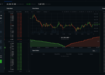 傑克叔叔の週末教室｜理論流、純指標流、裸 K 流……初識交易員的幾大技術流派