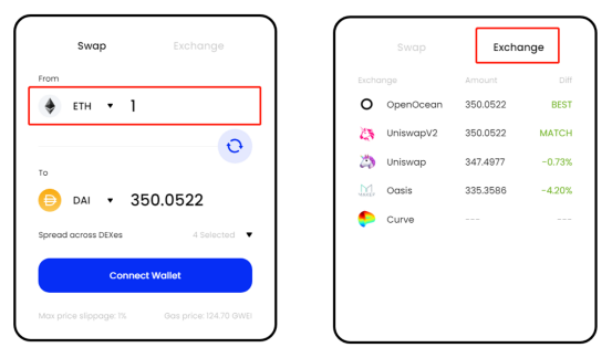 defi-aggregator-openocean-intro-4 | 動區動趨-最具影響力的區塊鏈新聞媒體