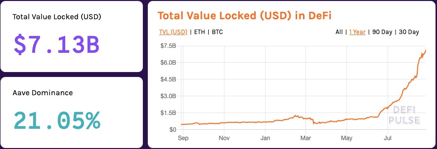 eth lover 4 | 動區動趨-最具影響力的區塊鏈新聞媒體