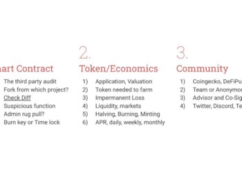 Wilson專欄｜DeFi 熱潮下，Steaker 團隊如何評估耕收風險與效益？(SOP)