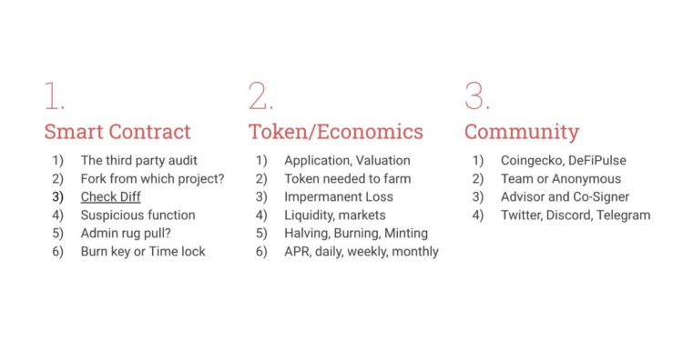 Wilson專欄｜DeFi 熱潮下，Steaker 團隊如何評估耕收風險與效益？(SOP)