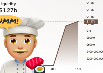 捲走 Uniswap 70% 流動性！「吸血鬼」SushiSwap 遷徙過後，總鎖倉量達 12.7 億美元