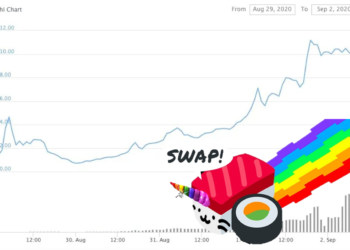 Defi｜傳奇創投 a16z 靠 Uniswap 打下的 DEX 江山，會被 Sushi「吸血鬼」整碗端走嗎？