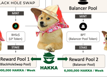 客家幣｜Hakka 宣布啟動「流動性挖礦」，每週 BHS BPT 兩個池配發 700 萬顆 HAKKA