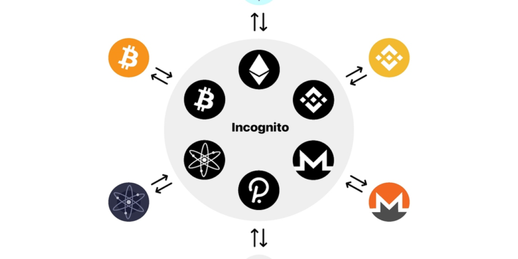 來源:Incognito 白皮書 | 動區動趨-最具影響力的區塊鏈新聞媒體 專欄|Harvest 攻擊者的上億「洗錢工具」: Incognito 賦予DeFi「無痕模式」提供跨鏈隱私