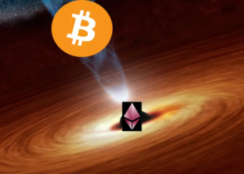 90天暴增10倍！以太坊虹吸超過「10萬顆比特幣」，將成加密資產的「絕對黑洞」？