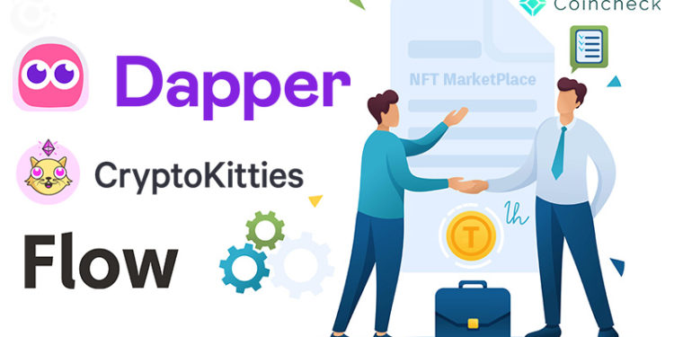 NFT捷報：史上最貴, 價值13萬美元NFT售出；謎戀貓、NBA Top Shots上日本Coincheck