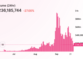 Coin Metrics：數據分析 DeFi 怎麼助推以太坊的關鍵發展？