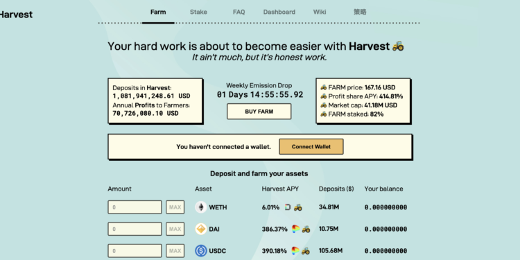 10億美元危險了！DeFi超級明星「Harvest」遭遇閃電貸，Farm一小時暴跌60%