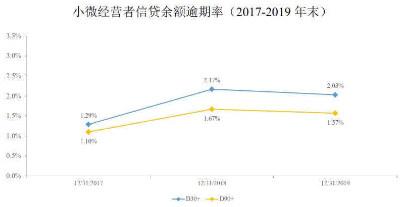 4 | 動區動趨-最具影響力的區塊鏈新聞媒體
