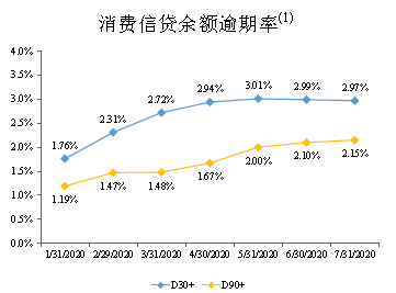 6 | 動區動趨-最具影響力的區塊鏈新聞媒體