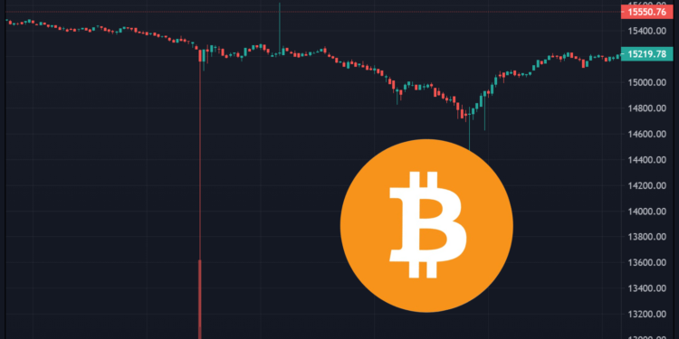 Source: Trading View | 動區動趨-最具影響力的區塊鏈新聞媒體 Bitstamp比特幣閃崩!BTC/EUR「一分鐘暴跌 2,000 歐元」期間成交量 757 BTC