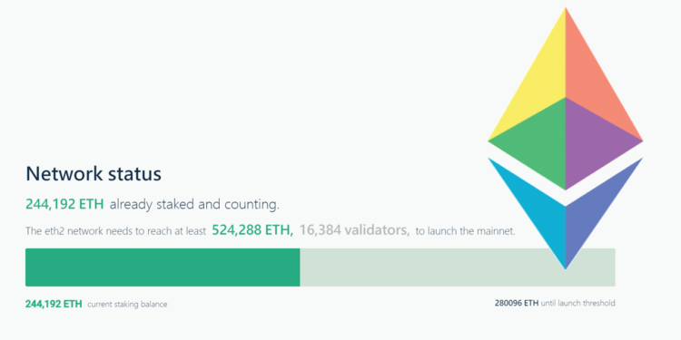以太坊2.0｜ETH質押已破24萬枚！昨存款合約抵押量創新高；ETH單日大漲20%
