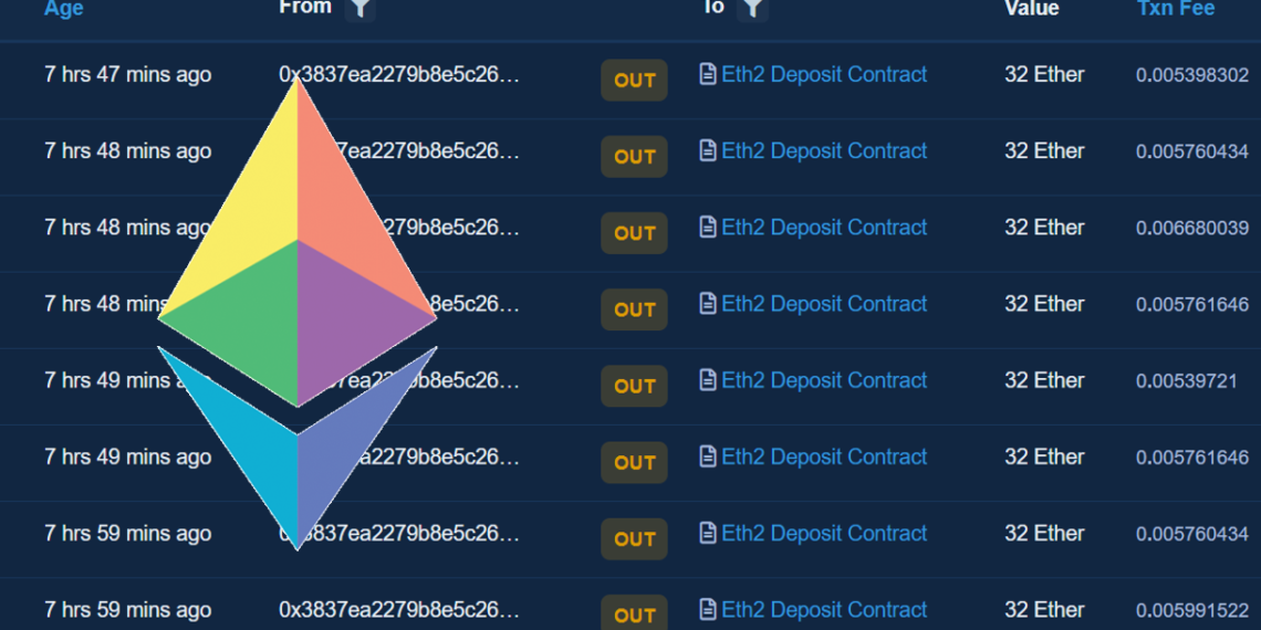 ethereum 2.0 whale staking | 動區動趨-最具影響力的區塊鏈新聞媒體 以太坊 2.0|倒數10天!大鯨魚現身,注資 22,752 枚ETH參與存款合約質押