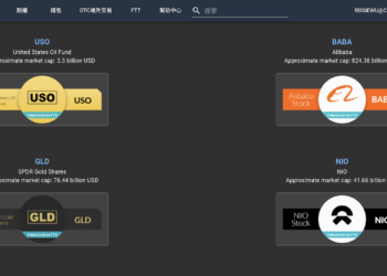 股權通證｜FTX 開放「阿里巴巴 Bilibili..」投票上架，知情人士: 後續或有台積電