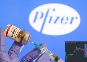 輝瑞新冠疫苗報捷！道瓊盤中大漲1,610點、比特幣暴跌千點；分析師4大理由「看跌BTC」