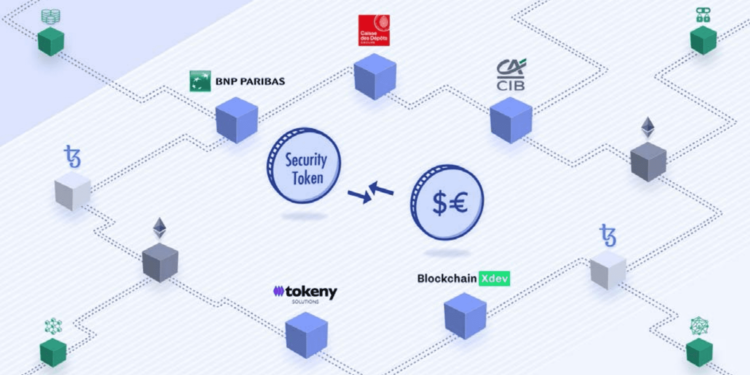 截圖 2020-11-19 下午3.57.57 (1) | 動區動趨-最具影響力的區塊鏈新聞媒體 DICB|法國巴黎銀行組「銀行間數位貨幣」計畫,聯手大型同業試驗結算業務