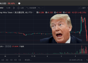 美國總統大選，拜登 - 川普大選合約翻盤