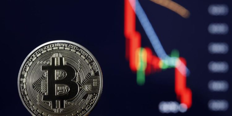 比特幣24小時暴跌5%，已跌破三角收斂；分析師：或繼續跌至17,200美元