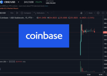 大漲 92%！FTX 搶先上架 Coinbase「Pre-IPO 合約」預告估值已達 600 億美元？