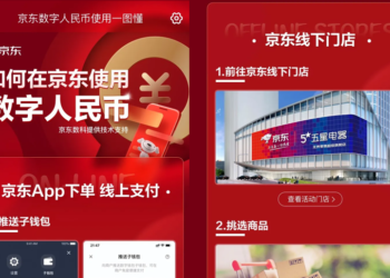 中國蘇州以「2000萬數位人民幣紅包」迎接雙12！首次開放「京東商城」線上消費