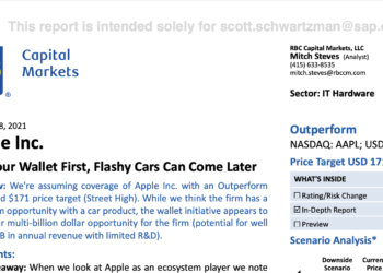 「蘋果應搶進 “加密貨幣支付”，Apple Car先緩緩」— 加拿大皇家銀行《資本市場報告》