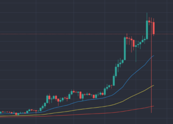閃崩插曲 | Kraken以太坊「凌晨跌至」700美元，交易所維權用戶揚言提集體訴訟