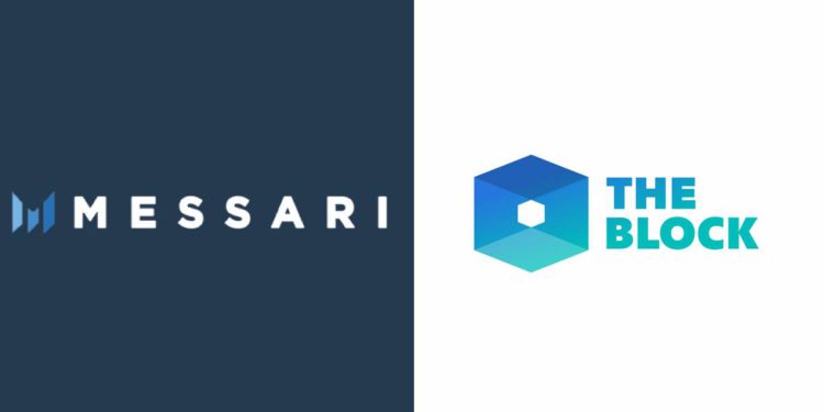 媒體The Block、Messari公開員工「持幣狀況」；NBA獨行俠老闆 : 我60%BTC，30%ETH