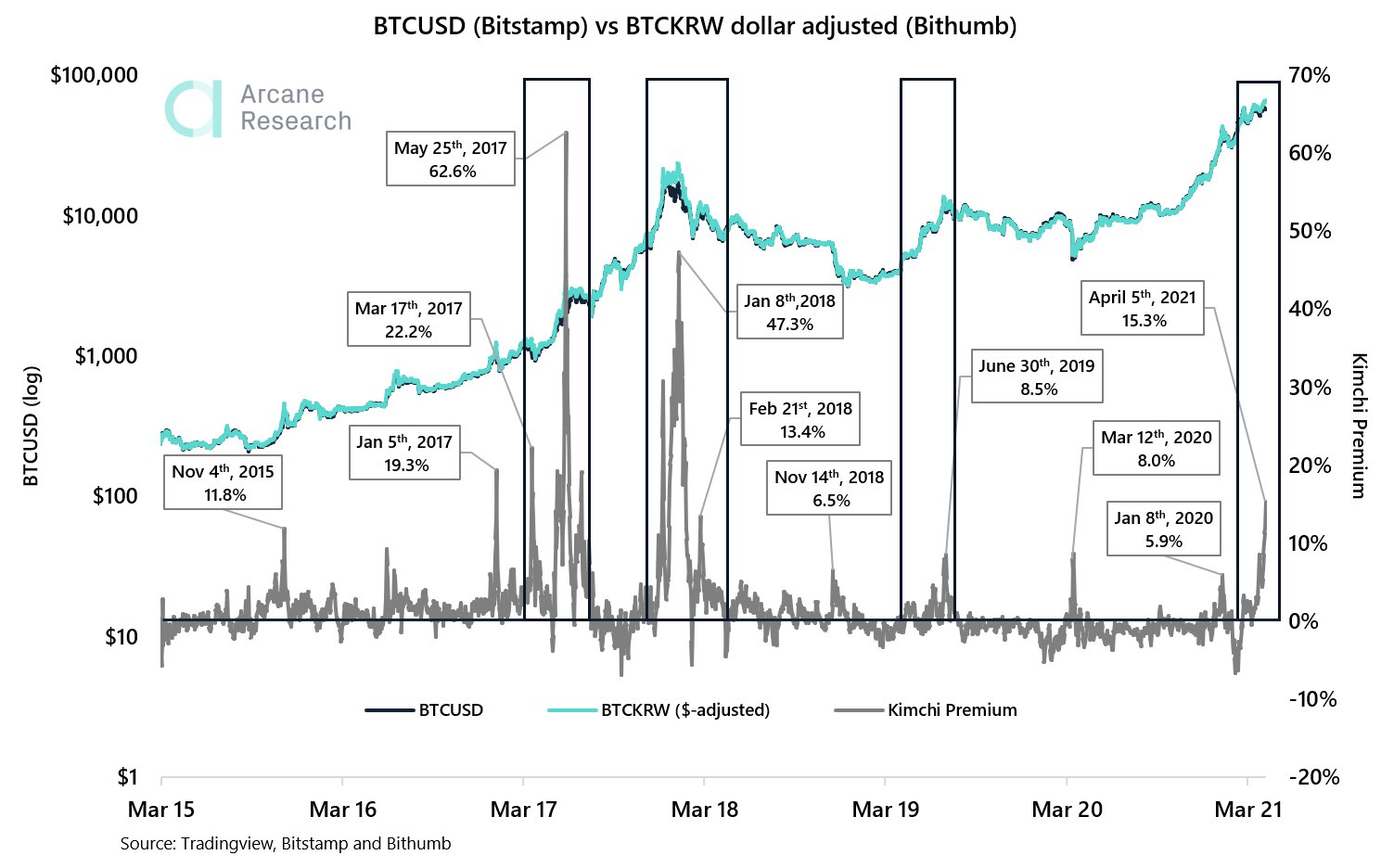 EyNBLr5XIAEC6_V | 動區動趨-最具影響力的區塊鏈新聞媒體