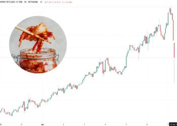 泡菜溢價跳水！23% 大跌剩 9%，疑因交易所 UPbit 暫停韓圓出入金、開戶