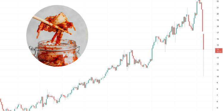 Source: Larry Cermak on Twitter & So Vegan | 動區動趨-最具影響力的區塊鏈新聞媒體 泡菜溢價跳水!23% 大跌剩 9%,疑因交易所 UPbit 暫停韓圓出入金、開戶