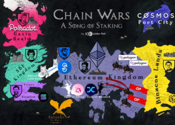 觀點｜以太坊 DeFi 溢出效應強烈，「跨鏈宇宙」來襲！解析這輪牛市的板塊輪動