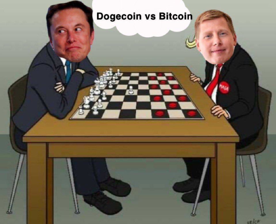 dogevsbtc | 動區動趨-最具影響力的區塊鏈新聞媒體
