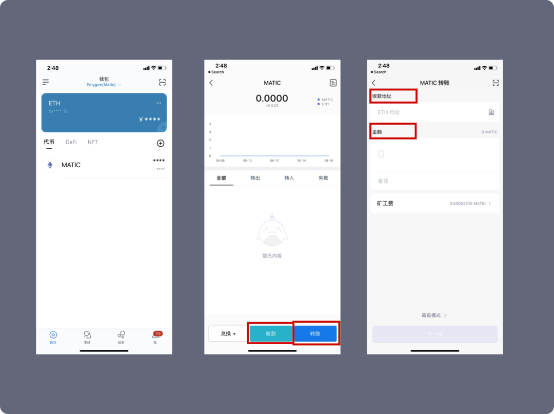 5 | 動區動趨-最具影響力的區塊鏈新聞媒體