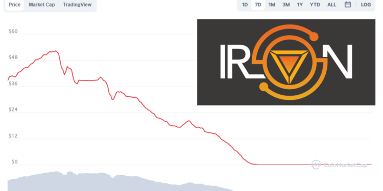 Iron Finance一夕歸零！20 億鎂 TVL 蒸發九成，曾獲NBA獨行俠老闆Mark Cuban支持