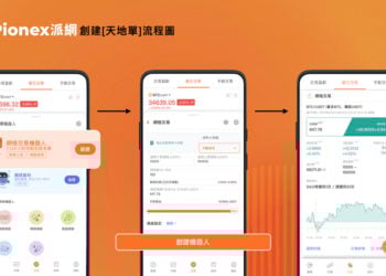 市場波動難預測，讓投資策略流程自動化！「網格交易」助提升加密貨幣投資勝率