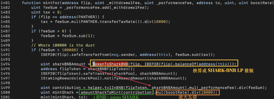 1 | 動區動趨-最具影響力的區塊鏈新聞媒體