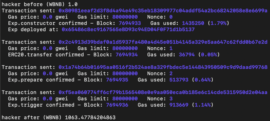 13 | 動區動趨-最具影響力的區塊鏈新聞媒體