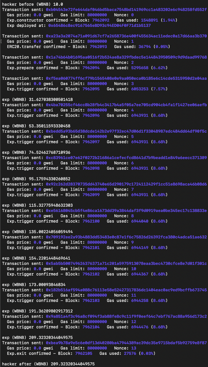 18 | 動區動趨-最具影響力的區塊鏈新聞媒體