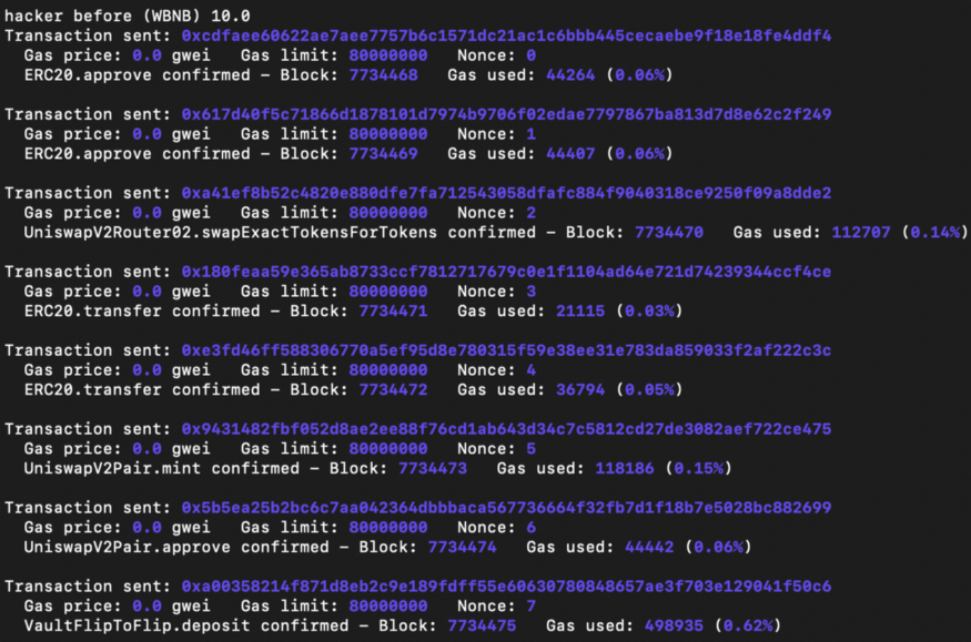 21 | 動區動趨-最具影響力的區塊鏈新聞媒體